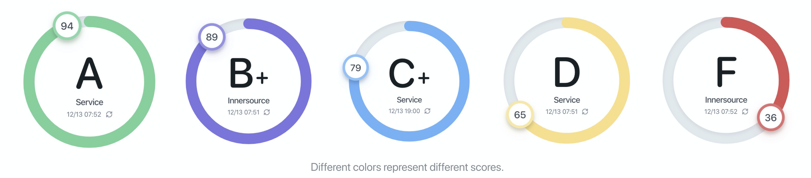 Flare/score-ring-styles.png